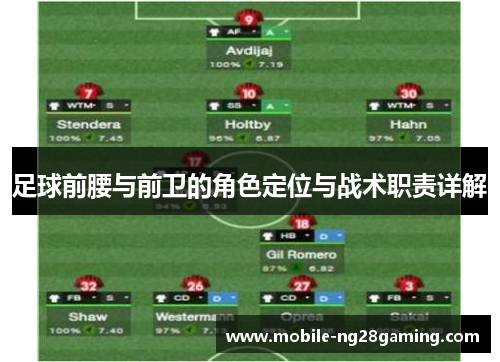 足球前腰与前卫的角色定位与战术职责详解