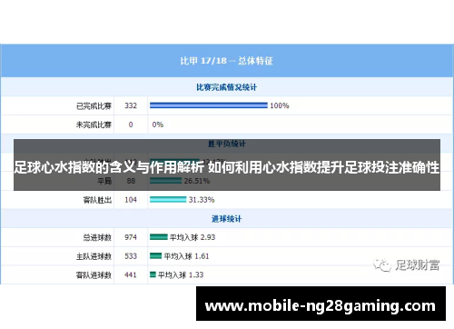 足球心水指数的含义与作用解析 如何利用心水指数提升足球投注准确性