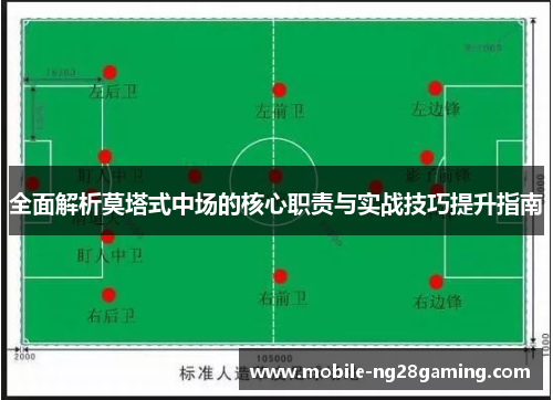 全面解析莫塔式中场的核心职责与实战技巧提升指南 全面解析莫塔式中场的核心职责与实战技巧提升指南