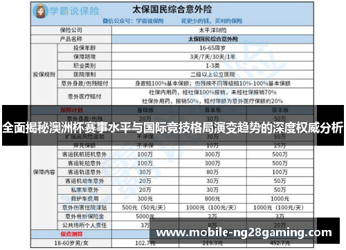 全面揭秘澳洲杯赛事水平与国际竞技格局演变趋势的深度权威分析