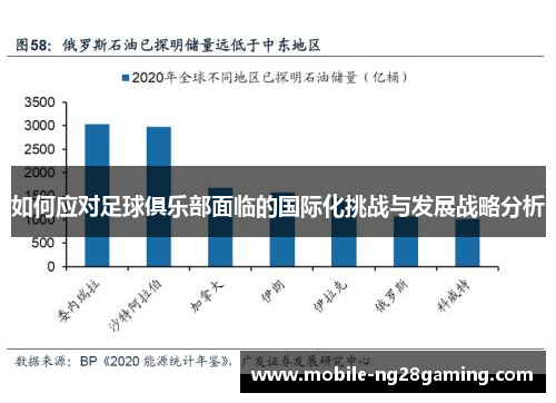 如何应对足球俱乐部面临的国际化挑战与发展战略分析 如何应对足球俱乐部面临的国际化挑战与发展战略分析