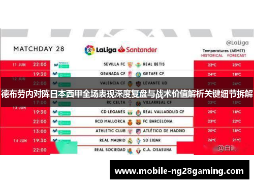 德布劳内对阵日本西甲全场表现深度复盘与战术价值解析关键细节拆解 德布劳内对阵日本西甲全场表现深度复盘与战术价值解析关键细节拆解