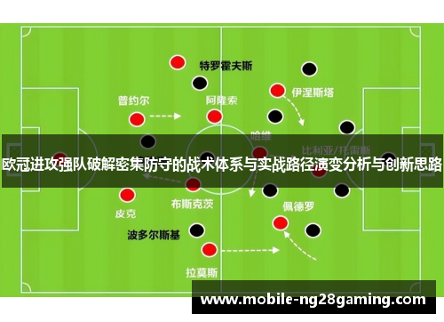 欧冠进攻强队破解密集防守的战术体系与实战路径演变分析与创新思路