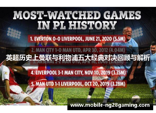 英超历史上曼联与利物浦五大经典对决回顾与解析