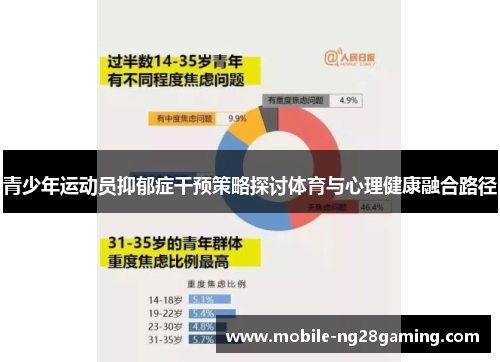 青少年运动员抑郁症干预策略探讨体育与心理健康融合路径 青少年运动员抑郁症干预策略探讨体育与心理健康融合路径