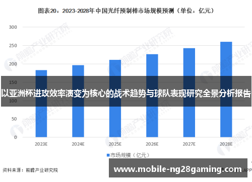 以亚洲杯进攻效率演变为核心的战术趋势与球队表现研究全景分析报告 以亚洲杯进攻效率演变为核心的战术趋势与球队表现研究全景分析报告